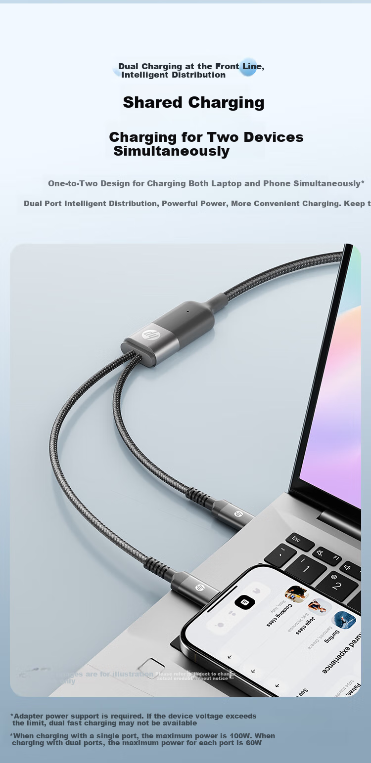 HP Two-In Dual-Head Type-C Charging Cable, PD100W Fast Charging Cable for Car, CarPlay Data Cable with E-Marker Chip, Suitable for Computers, Tablets And Phones, 1.5 Meters 3