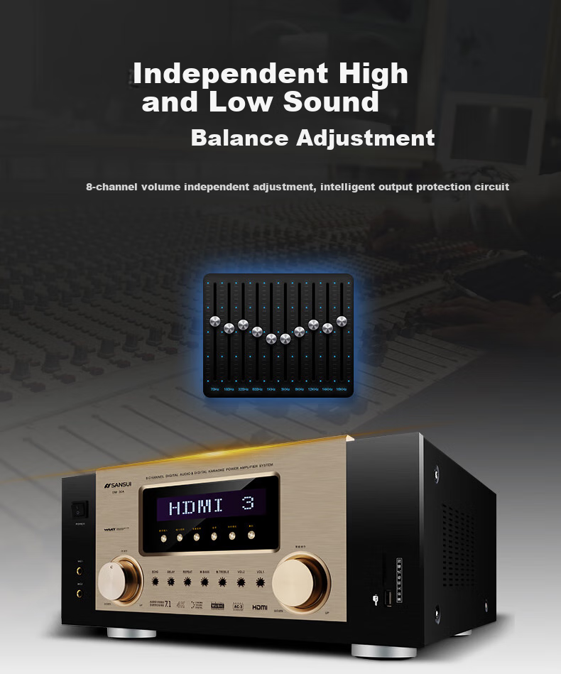 SANSUI DM-30A, 7.1 Audio Amplifier, Speakers, Home Theater 7.1 Channel AV Amplifier, 4K Direct Through, Audiophile-Grade HIFI Sound Quality Smart Speaker Amplifier, High Power 7