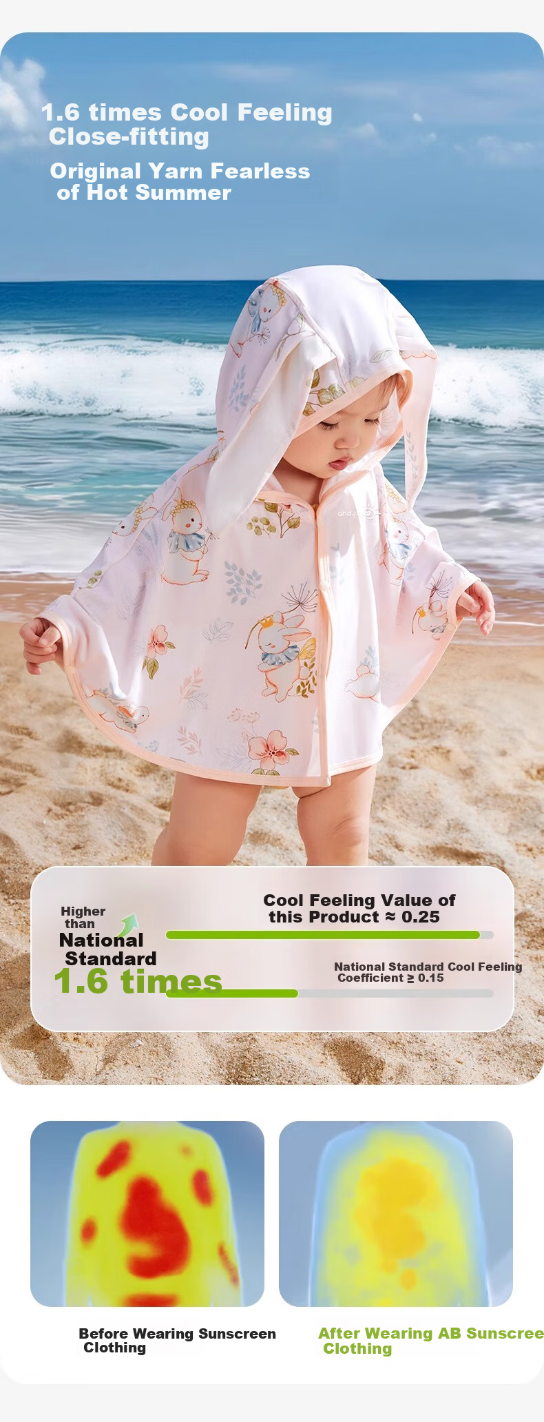 AIBEDILA Children's Sun Protection Clothing, New Summer Style for Boys And Girls, Baby Ice Silk Shawl, Small Age Infant Sun Protection Cloak 4