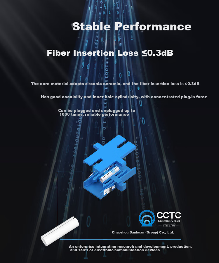 BOYANG Telecom-Grade SC Coupler, SC Interface Fiber Optic Flange Adapter, Fiber Optic Extension Connector (Pack of 50) BY-F1150 3