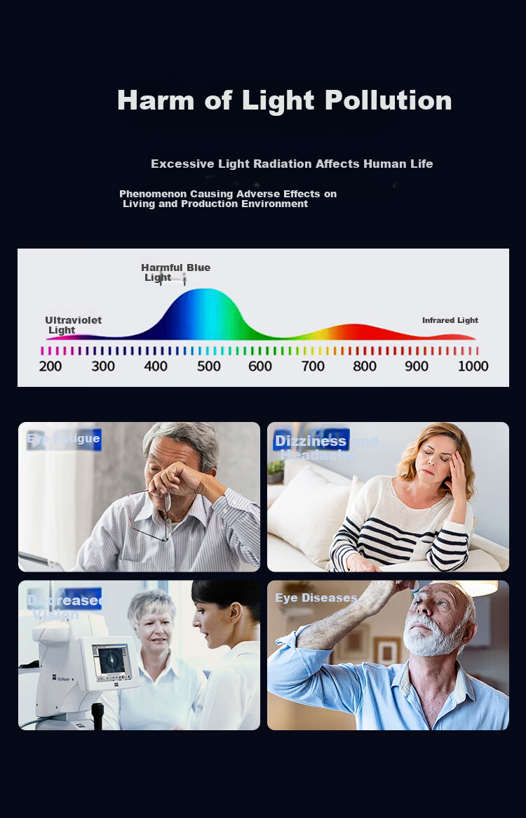 Mr.PuTian Reading Glasses for Men And Women, Anti-Blue Light, Anti-Fading, Anti-Glare Presbyopic Glasses, 250 Degrees, for Ages 60-64 3