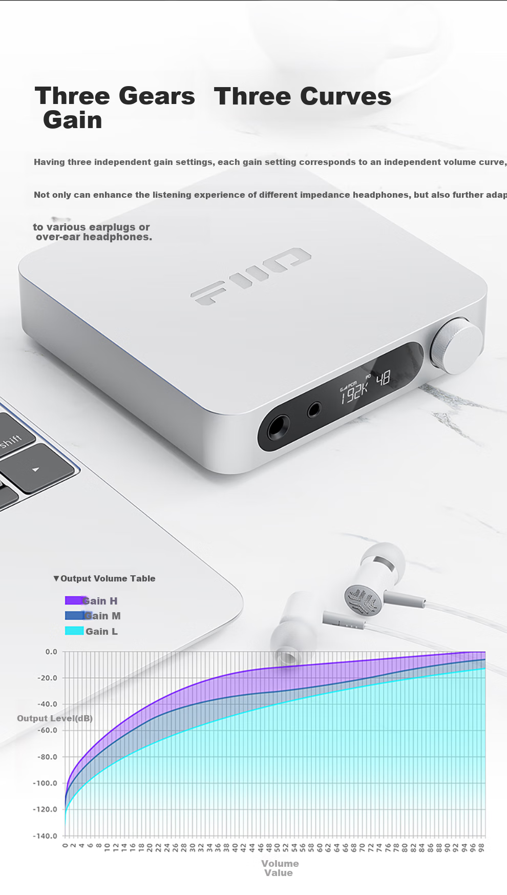FiiO K11 Desktop Decoding Headphone Amplifier, DSD Decoder All-In HiFi Amplifier, Supports PS5 Switch, Silver Decoder 9