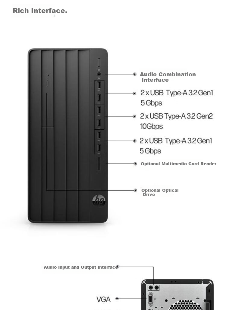 HP Desktop Computer 288G9 E Commercial Office High-Performance Desktop PC (I7-14700, 32GB RAM, 512GB SSD + 2TB HDD, WiFi) Customized 9
