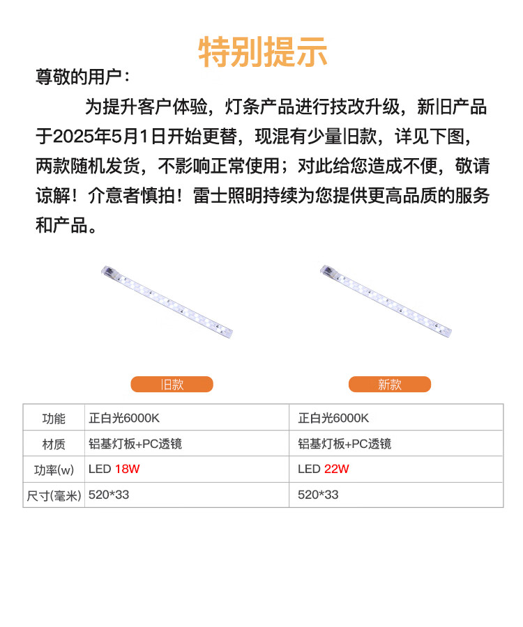 NVC LED Magnetic Ceiling Light Strip Replacement Lamp Core Tube 22W Cool White Single Piece (Connectable) 1
