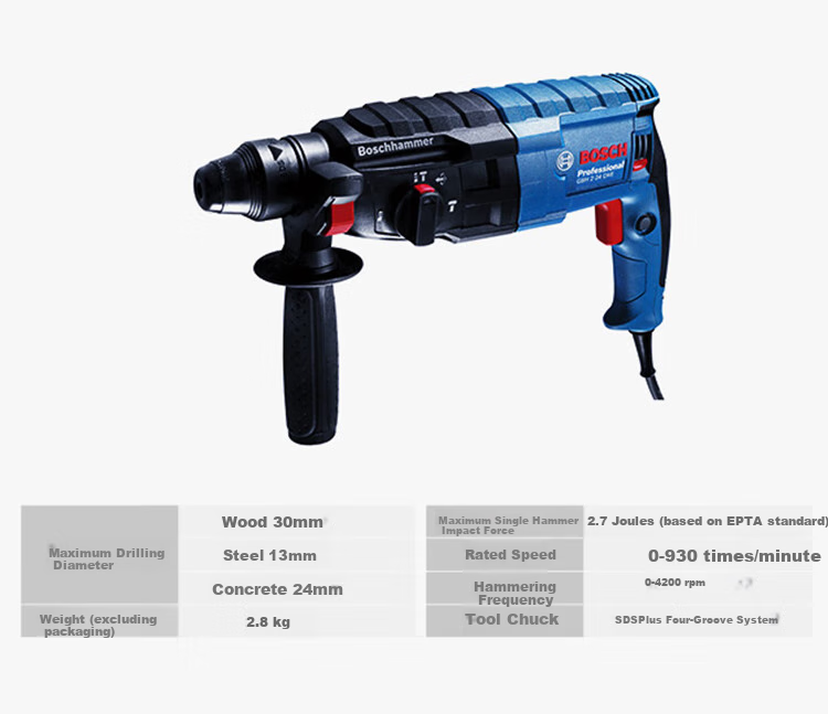 BOSCH Electric Hammer And Drill, Lightweight 2kg Class, Multi-Purpose One Machine with Four Holes, 5 Series Dust Collection Cover Set, GBH 2-24 DRE 17