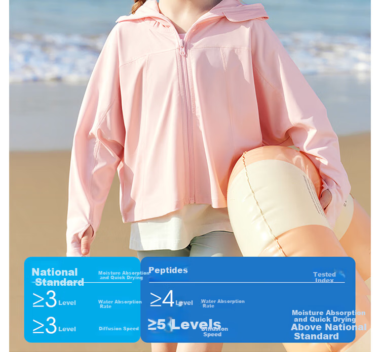 Beitaisi Children's Sun Protection Clothing, Summer Mesh Ice Silk Cool-Feeling, Boys And Girls UV Protection Garment, Breathable New Style Baby Jacket 11