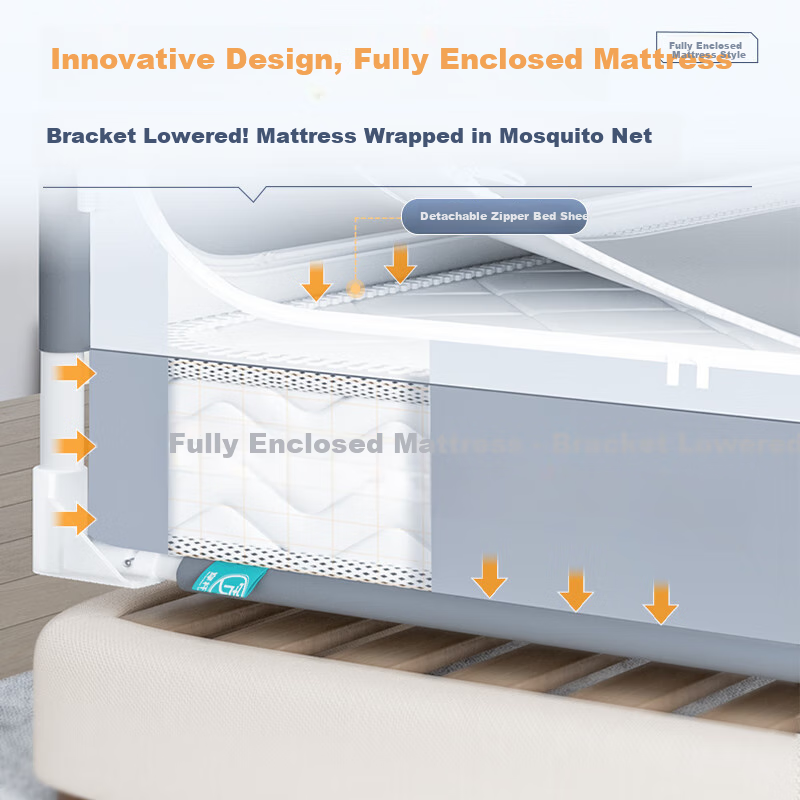 KORRESTAR Class A Household Full-Coverage Mattress-Style Anti-Fall Mosquito Net, Prevents Falling off Bed, Full Coverage Bottom, Thick Gray, 1.8 Meters [1 Bottom Screen]
