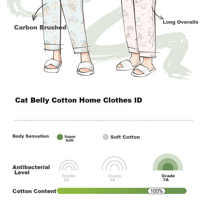 Beitaisi Children's Home Wear Set, Spring And Autumn Stylish New Design, Baby Pajamas, Pure Cotton Clothes, Class A Seamless, for Boys And Girls 3
