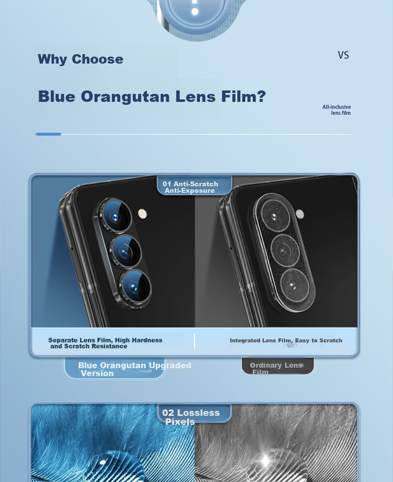 BLUEO Lens Protector for Samsung Galaxy Z Fold6, Rear Camera Film for Zfold6, HD Anti-Glare Anti-Drop Wear-Resistant Tempered Glass Screen Protector, Silver 2