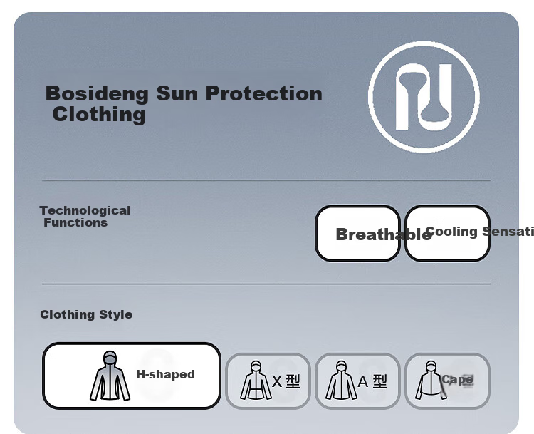 BOSIDENG National Standard Sun Protection Jacket for Women, Short Style, Couple's Version, Lightweight, Cool And Breathable, Retro Floral Pattern, Fashionable Summer Outerwear 3