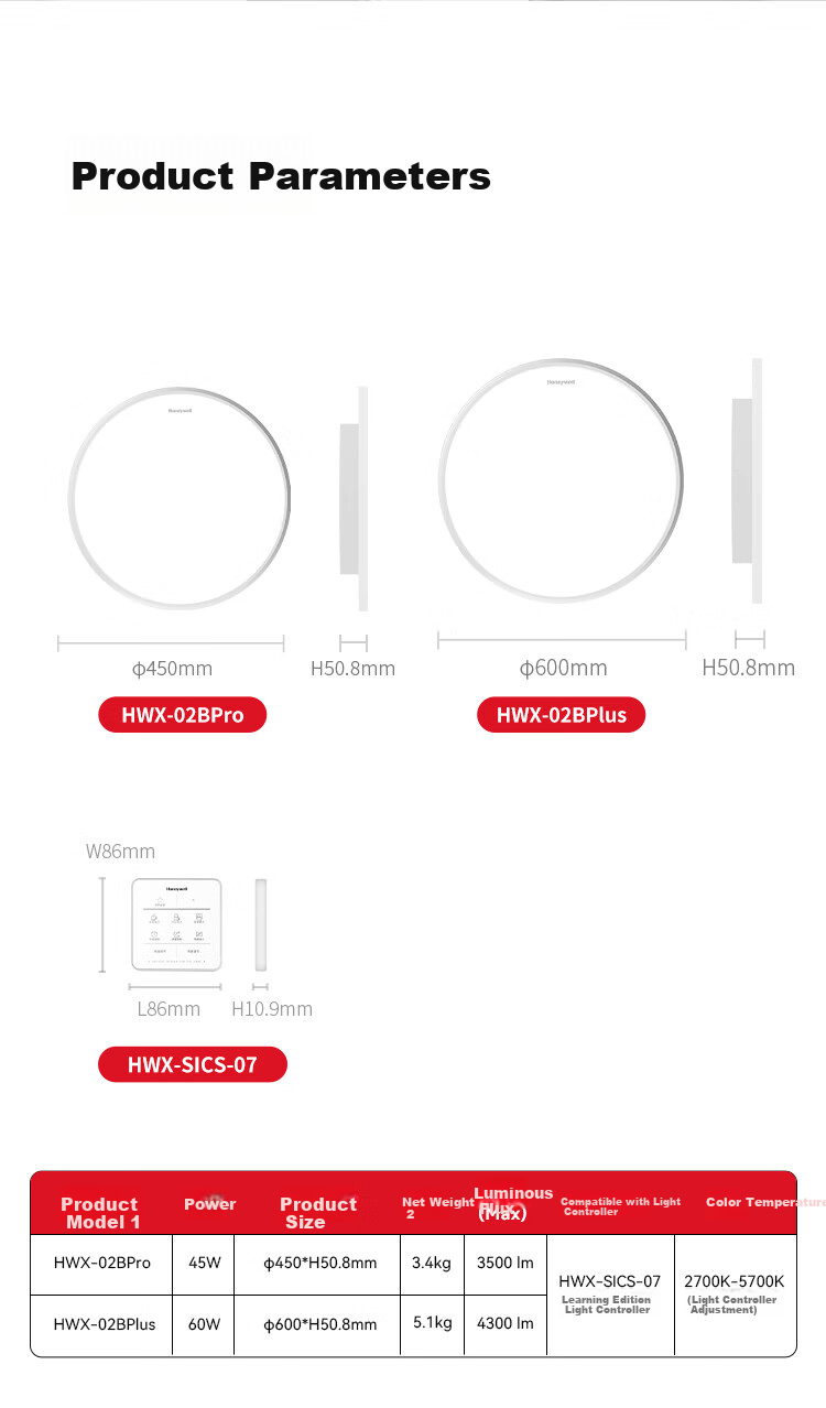 Honeywell All-Inclusive Bedroom Ceiling Light Eye Protection LED Full Spectrum Lamp 03BPlus for Children's Study Room 13