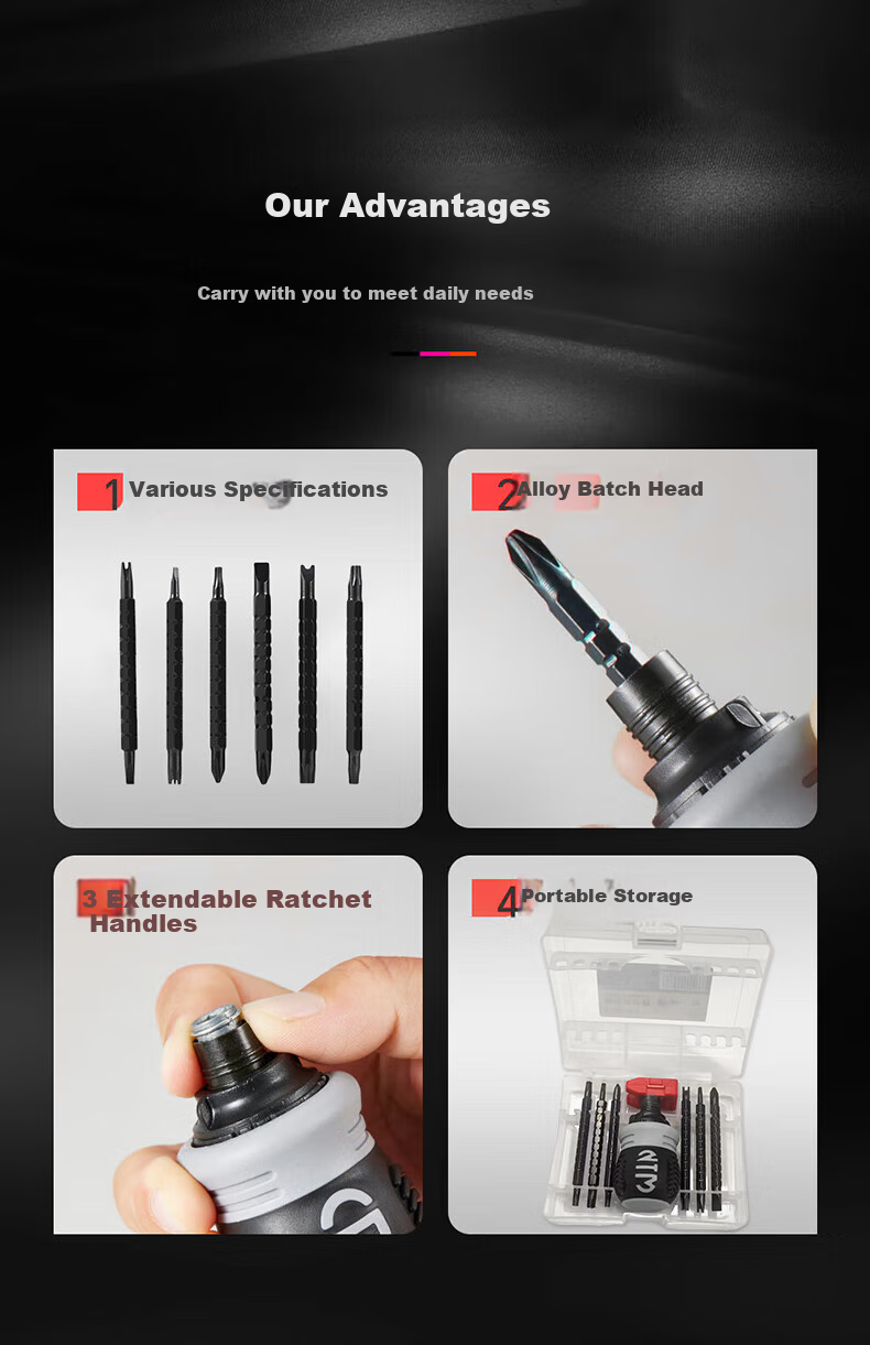 GDEX Multi-Function Screwdriver Set, Computer Repair And Disassembly Tools, Precision Instruments, 145-In LSD8183 3