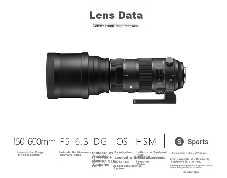 SIGMA 500mm F5.6 DG DN OS | Sports Full-Frame Ultra-Telephoto Prime Lens (Sony Mount) 2