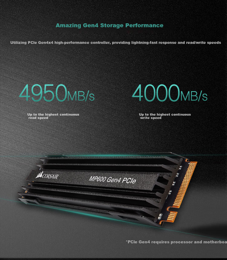 USCORSAIR 2TB SSD Solid State Drive M.2 Interface PCIe 5.0 (NVMe Protocol) MP700 PRO Read Speed up to 12400MB/s 2