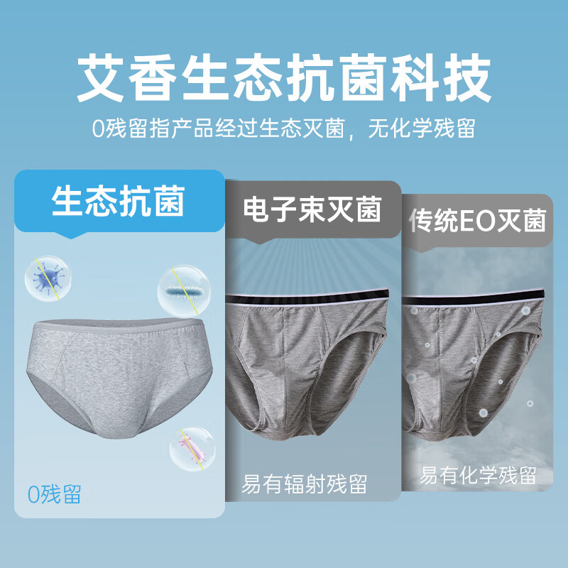 ASSHION Men's Disposable Cotton Sterilized No-Wash Travel Business Briefs Gray 10-Pack 3XL