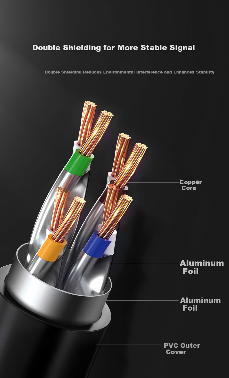 PHILIPS CAT7 Category Pure Copper Gold-Plated Double-Shielded High-Speed Network Patch Cable, 10 Gigabit Ethernet Connection Cable SWA1820/93 - 1 Meter 7