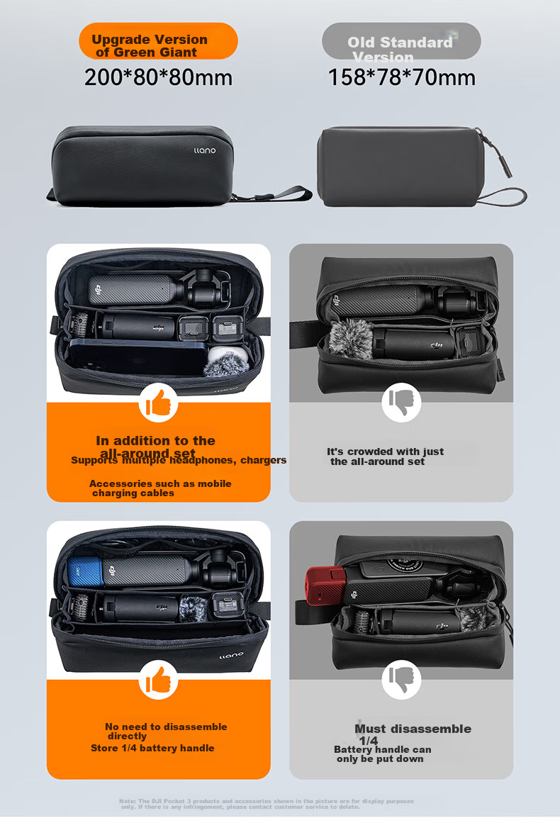 Llano DJI Pocket 4/3 Storage Case All-in-One Camera Bag Pocket Gimbal Protective Box Multi-Accessory Handheld Portable Travel Hard Shell Shockproof Pressure-Resistant Water-Resistant Bag 6