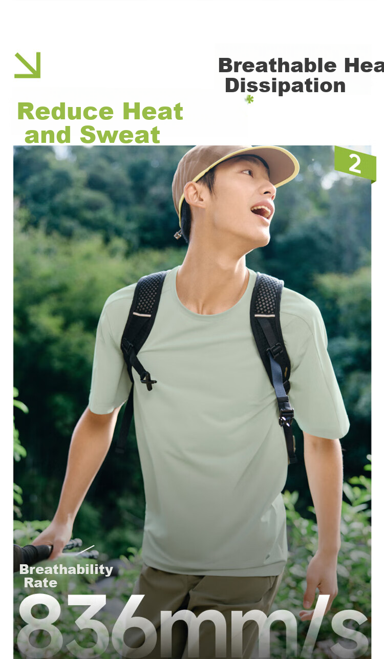 Beneunder Men's Short-Sleeve T-Shirt, Summer Sports Quick-Dry Tee, Breathable Comfortable Round Neck Loose Undershirt HI943 9