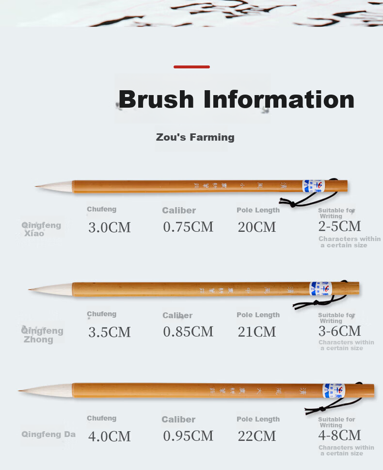 Yushuihu Zoushi Nonggeng Bi Zhuang Qingfeng Mixed Hair Brush, Seven Sheep Three Wolf Calligraphy Practice Brush, Medium-Sized Regular Script Brush for Beginners, Professional-Grade Wolf Sheep Beginner Chinese Painting Practice Set 4