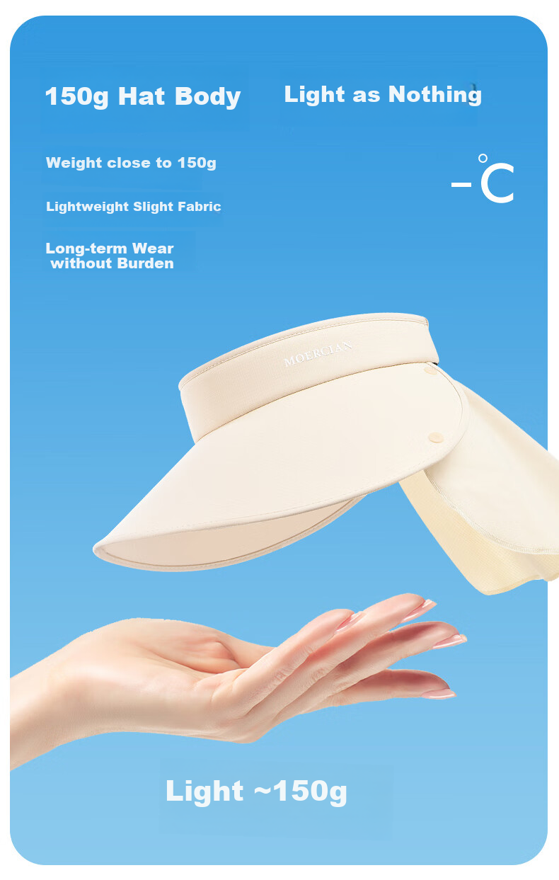 MOERCIAN Sun Protection Hat with Neck Guard, Summer Outdoor UV-Resistant Foldable Shawl, Open-Top Sun Hat for Women, Fisherman Hat 5