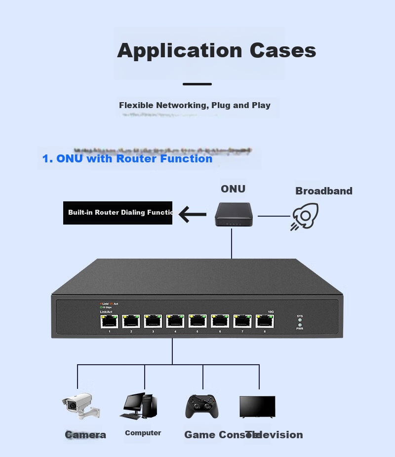Xiliweishi 8-Port Full 10G Ethernet Switch, Layer 3 Managed, 10G High-Speed Splitter, Network Switch for Home And Enterprise Use, VLAN, LACP Dynamic Aggregation Switch SR-ST3008 6