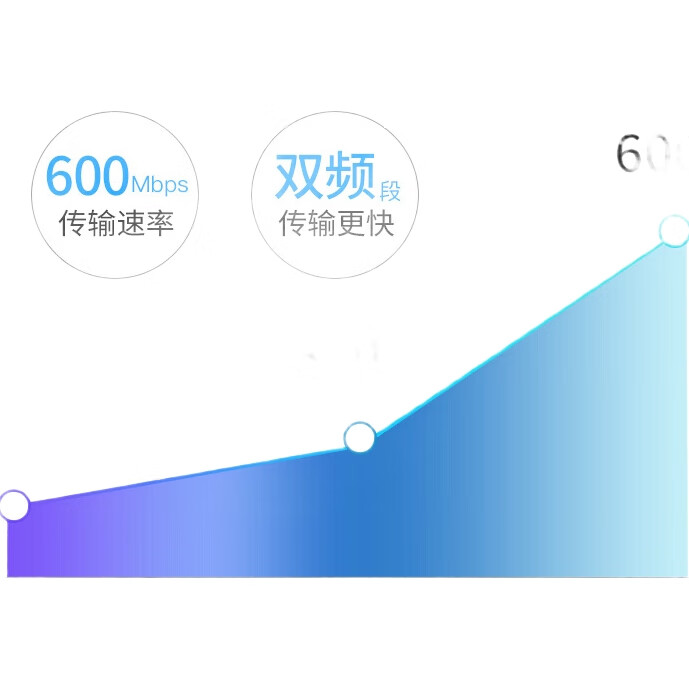 Wi-Fi Bluetooth 4.0 сетевая карта EDUP EP-9619, 600M Dual-Band PCI-E, беспроводной модуль для настольного компьютера