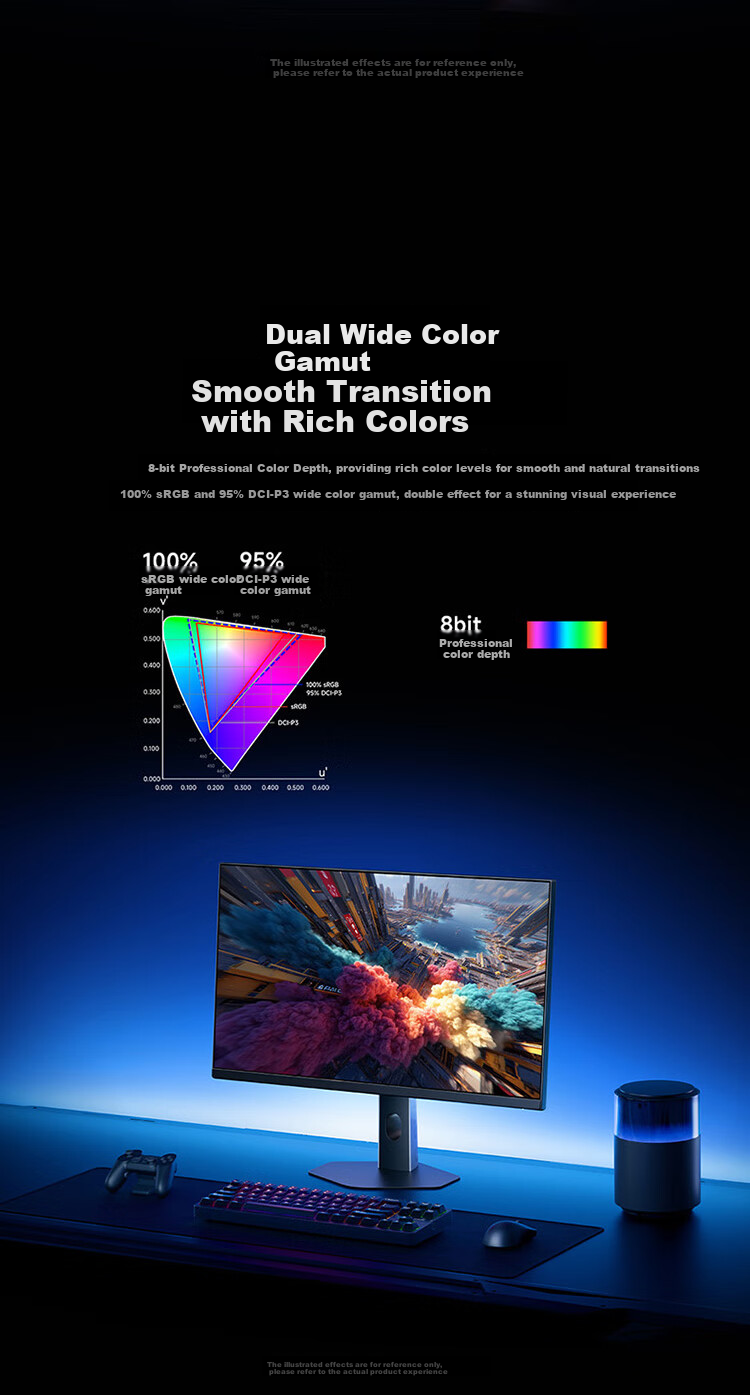 MI REDMI 24.5-Inch Gaming Monitor, 200Hz High Refresh Rate, Fast IPS HDR400, 1ms GTG, Computer Display G25 G24 Upgraded Versio 7