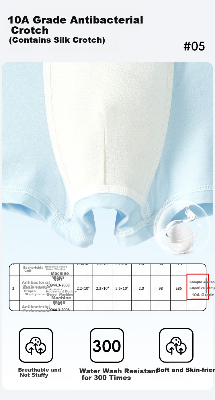 FENTENGCARE Children's Underwear, Boys' Modal Ice Silk Seamless Shorts, for Primary School Students And Teenagers, Thin Summer Style YR 6