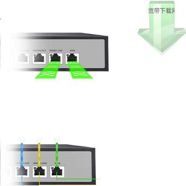 Маршрутизатор Netcore NBR200, гигабитный, с несколькими WAN-портами, VPN, облачным управлением, поддержкой до 200 устройств