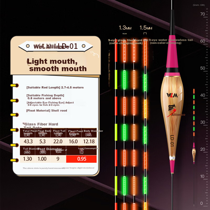 Weilianmeng, Weilianmeng, Reed Electronic Float LD01, Light-Mouthed Smooth-Mouthed Three-Color Water Invisible Night Fishing Float, Fishing Tackle 10