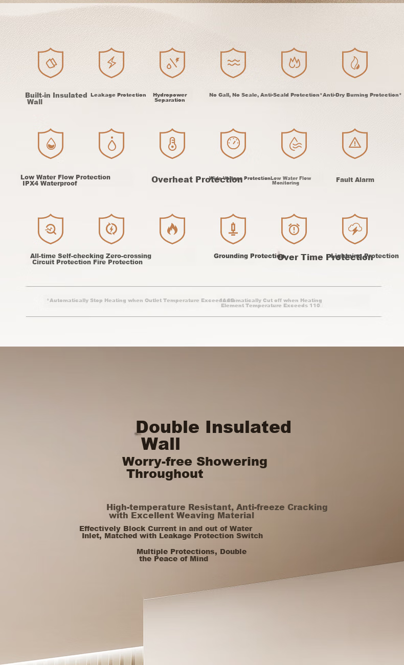 PHILIPS Instant Electric Water Heater Installation Service, 7000W Intelligent Rapid Heating, Stepless Frequency Conversion without Storage Tank, Subsidy 15%, Separate Water And Electricity AWH2408/93(70DA) 11