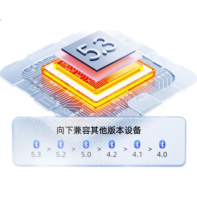 Адаптер UNITEK USB Bluetooth 5.3, приемник Bluetooth для ПК, беспроводное подключение для мыши, клавиатуры, наушников, колонок, модель B108A