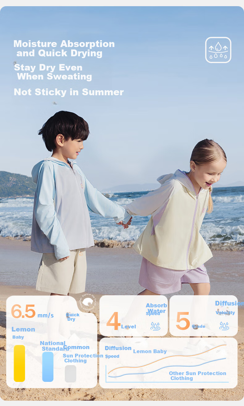 Lemonkid Children's Sun Protection Clothing, Cool And Breathable, UV-Resistant Skin Coat for Boys And Girls, Baby Sun Protection Garment, Berlin Purple Rice Color, Size 150 7