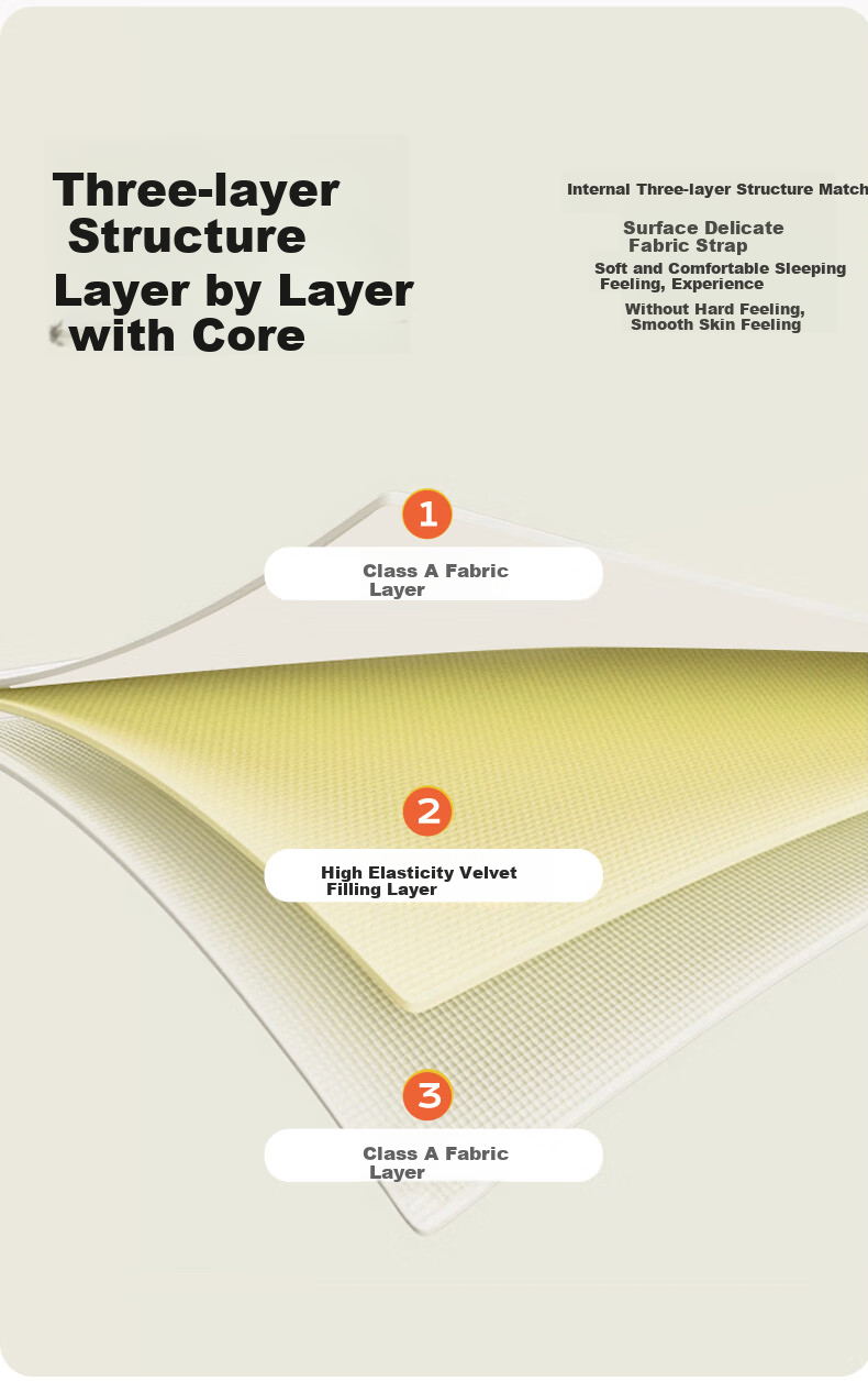 Wuyinliangpin Class A Mattress Cover, Single Bed 0.9 Meters Wide, Approximately 8cm High, Soft Pad for Student Dormitory 5