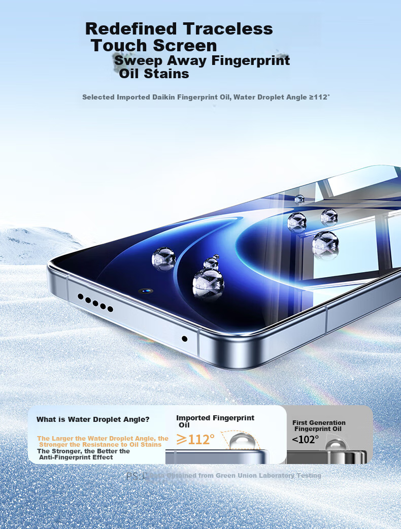 UGREEN [Fingerprint Instant Unlock] Tempered Glass Screen Protector for Redmi K80 Pro Edition, Ultra New Full-Screen Non-Cutting Ultra HD Anti-Shatter Anti-Drop Anti-Fingerprint Phone Film 6