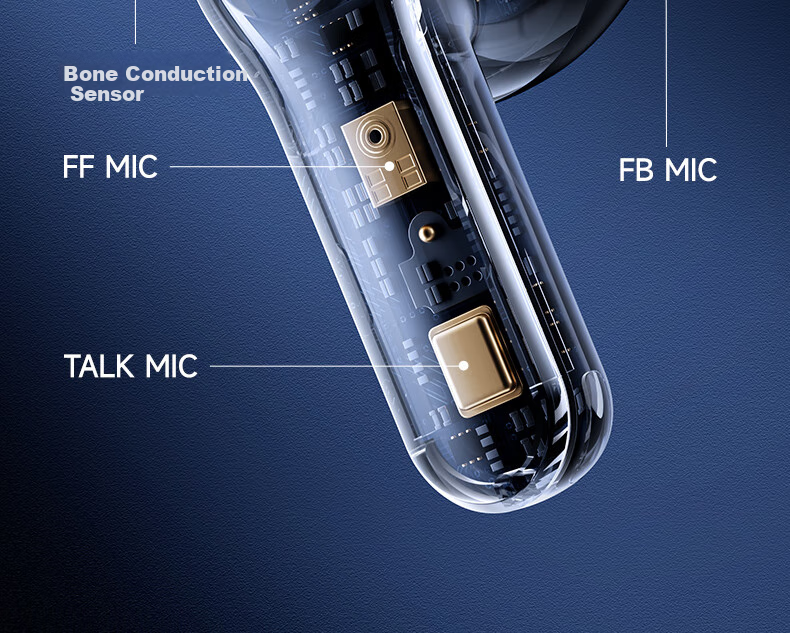 Linklike [Jingkong Dazhichang | Thousand-Yuan Level Sound Tuning] Bluetooth Earphones, Semi-In Wireless Headphones, Bluetooth 2026 Latest Model with Ultra-Long Battery Life, Compatible with Apple, Huawei, And Android 22