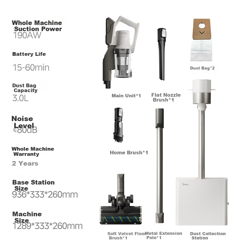 Midea Self-Collecting Dust Vacuum Cleaner F20S, Powerful Suction, Cordless Handheld, Self-Cleaning Station Vacuum Cleaner, Green Light Dust Indicator, Pet-Friendly, No Dust Buildup F20statio
