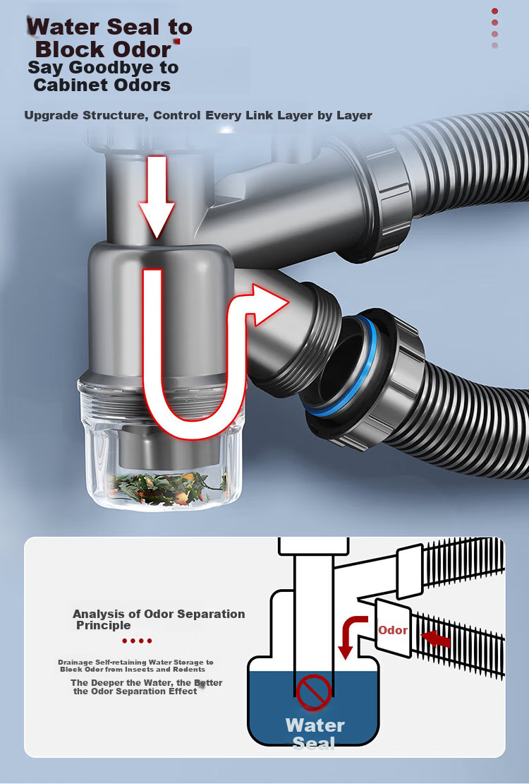 Larsd Kitchen Sink Drain Pipe, Kitchen Drainage Set, Double Sink Drainage Pipe Accessories for Washbasin And Sink 9227 13