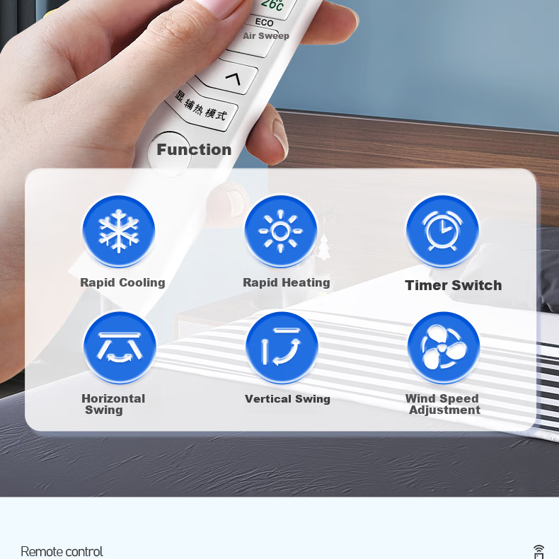 Dongpuli Universal Remote Control for Midea Hualing Air Conditioners, Suitable for Wall-Mounted Units, Floor-Standing Units, And Central Air Conditioning Units RN02D/02A/02J/BG 08CA 12