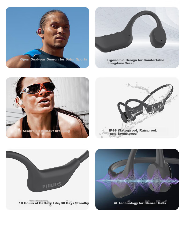 PHILIPS Bone Conduction Bluetooth Headphones, Professional Sports Running, Ear-Hook Style, True Wireless, Open-Ear Design, Not In-Ear, Clip-On, Long Battery Life, High-End Noise Reduction, Suitable for Apple And Huawei, TAA6609C Black 2