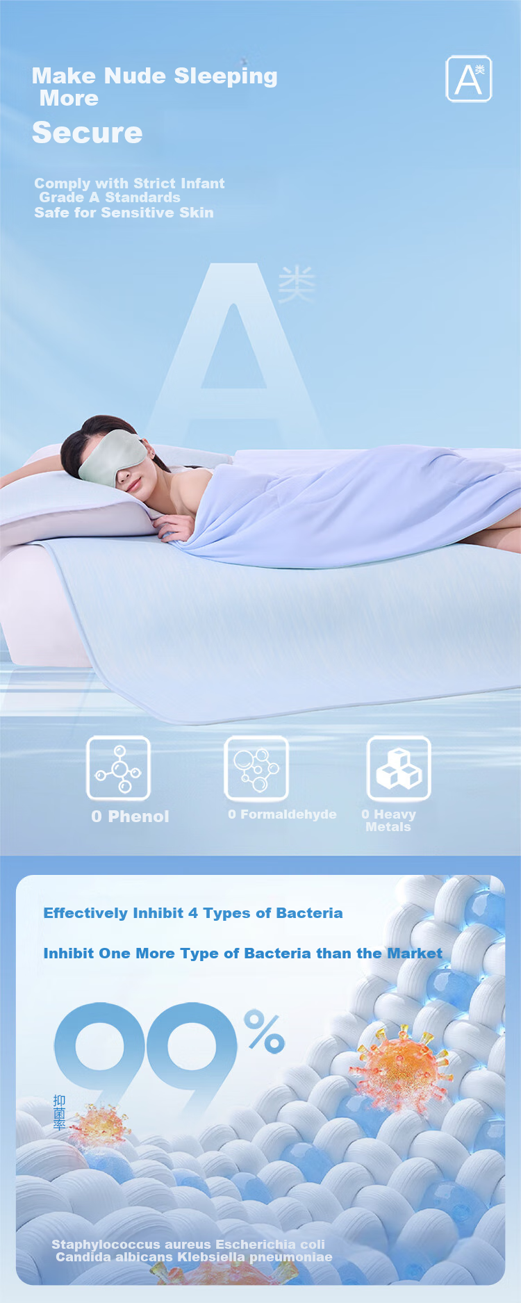 Wangyiyanxuan Aurora Naked Cooling Mat Ice Silk Mat, Class A Antibacterial Ice Skin Cooling Mat Fitted Sheet Set of Three Pieces 180*200cm, Ice Blue 9
