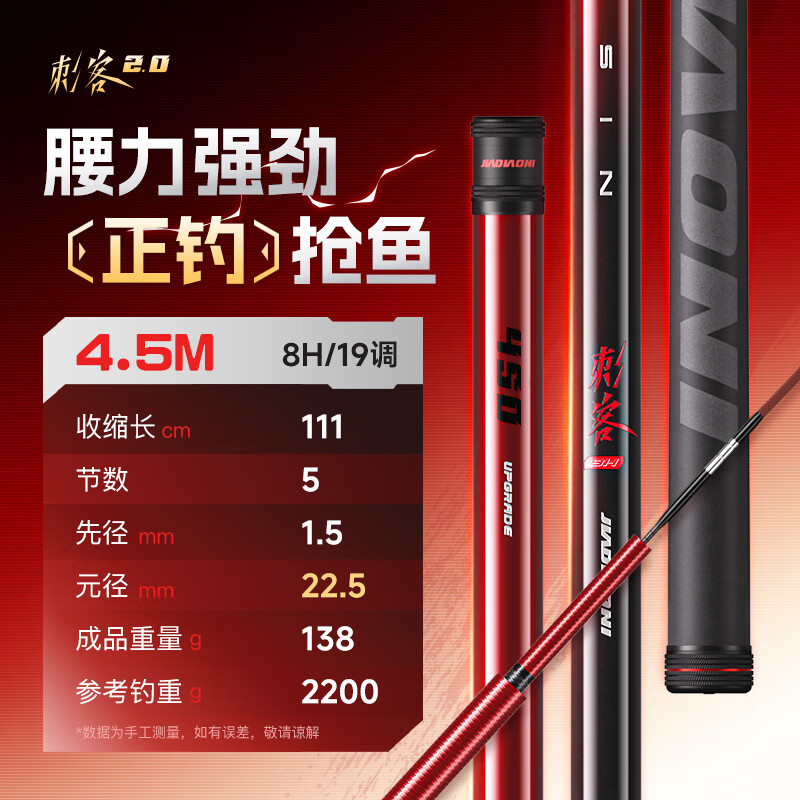 JIADIAONI Black Pit Rod Specialized Fishing Rod Hand Rod Ultra-Light Hard 19-Tone Tilapia Rod Fly Fishing Competition Fishing Rod 8H 4.5m
