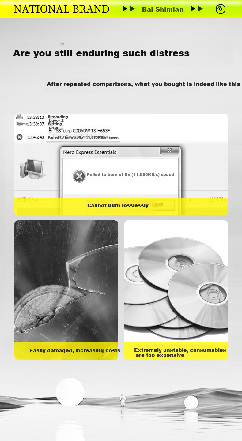 Baishiman Blue Light Printable Disc BD-R, 8x Speed, 25GB, Image Business Office Large Capacity Recording Disc, Bulk Pack of 50 Blank Discs 3