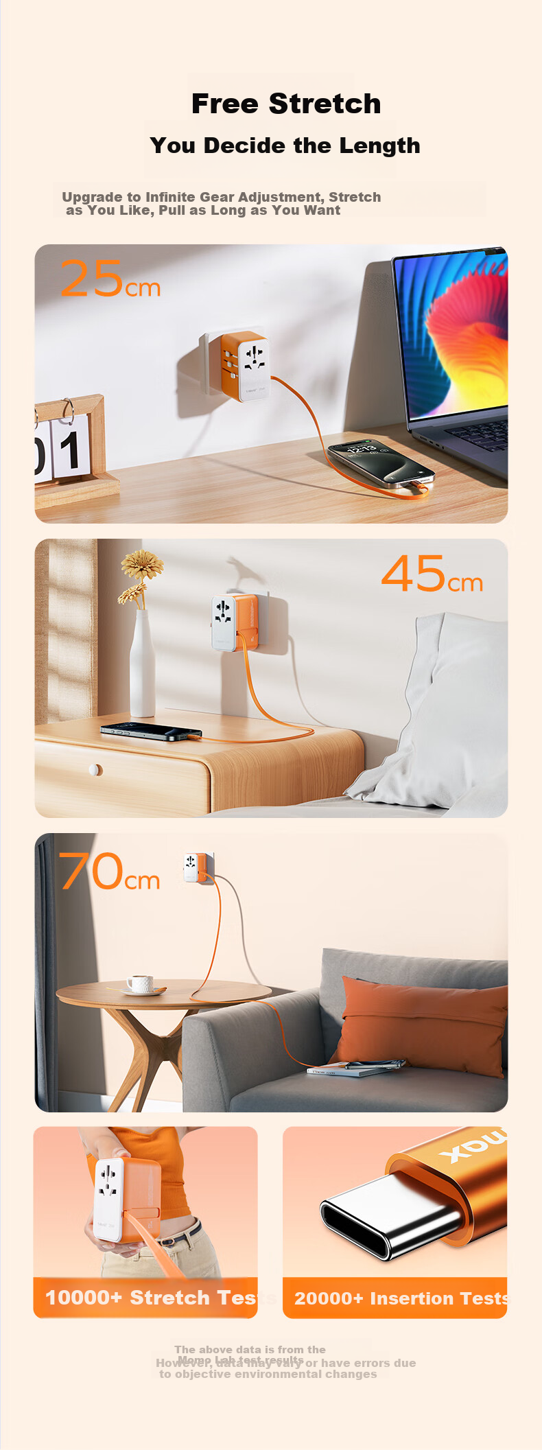 MOMAX Dual AC Ultra-Mini Adapter, Universal Socket Converter for Global Travel, Study Abroad in Hong Kong And Macau, Japan, Korea, Europe, UK, US, Australian Standard Multi-Functional Plug, Pink 4