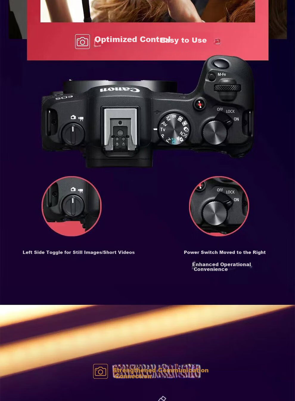 Canon Canon R8 Full-Frame Mirrorless Digital Camera, 4K Video High-Definition Live Streaming, 24-70mm Large Zoom Lens, Travel And Home Camera, Street Photography Kit 18