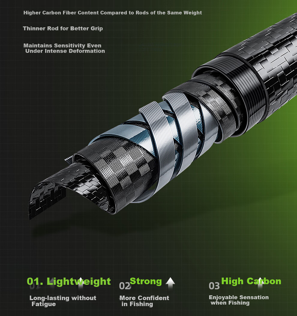 Jinglang 8.1m Xuanhei Second Generation, 28 Sections, Ultra-Light, Ultra-Hard, 5H Wild Fishing, All-Purpose Rod, Platform Fishing Rod, Fishing Pole, Fish Rod, Fishing Tackle 8