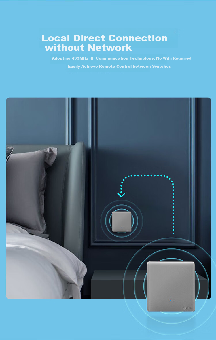 BULL Switch Socket, Wireless Remote Control Switch, Single-Pole Single-Throw Switch, Dual-Control Multi-Control, No Wiring Modification Required, Q111 Gray 2