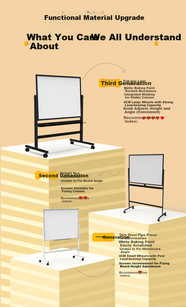 Bibiniu H-Shaped Stand Whiteboard 90*180cm, Conference Office Whiteboard Stand, Black Double Bar, Height Adjustable And Flipable, BBNV-D90180 2