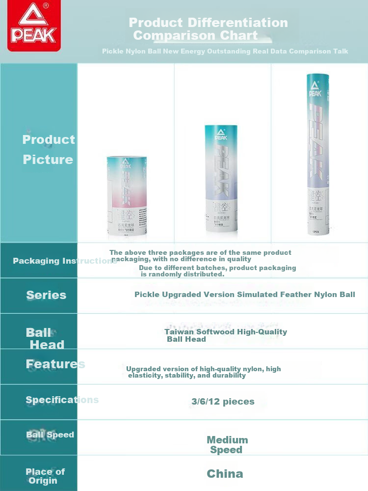 PEAK Badminton Shuttlecocks, Synthetic Nylon, Durable And Long-Lasting, 3-Pack, Windproof, for Competition, Training, Indoor And Outdoor Use, Authentic Product from Flagship Store 3