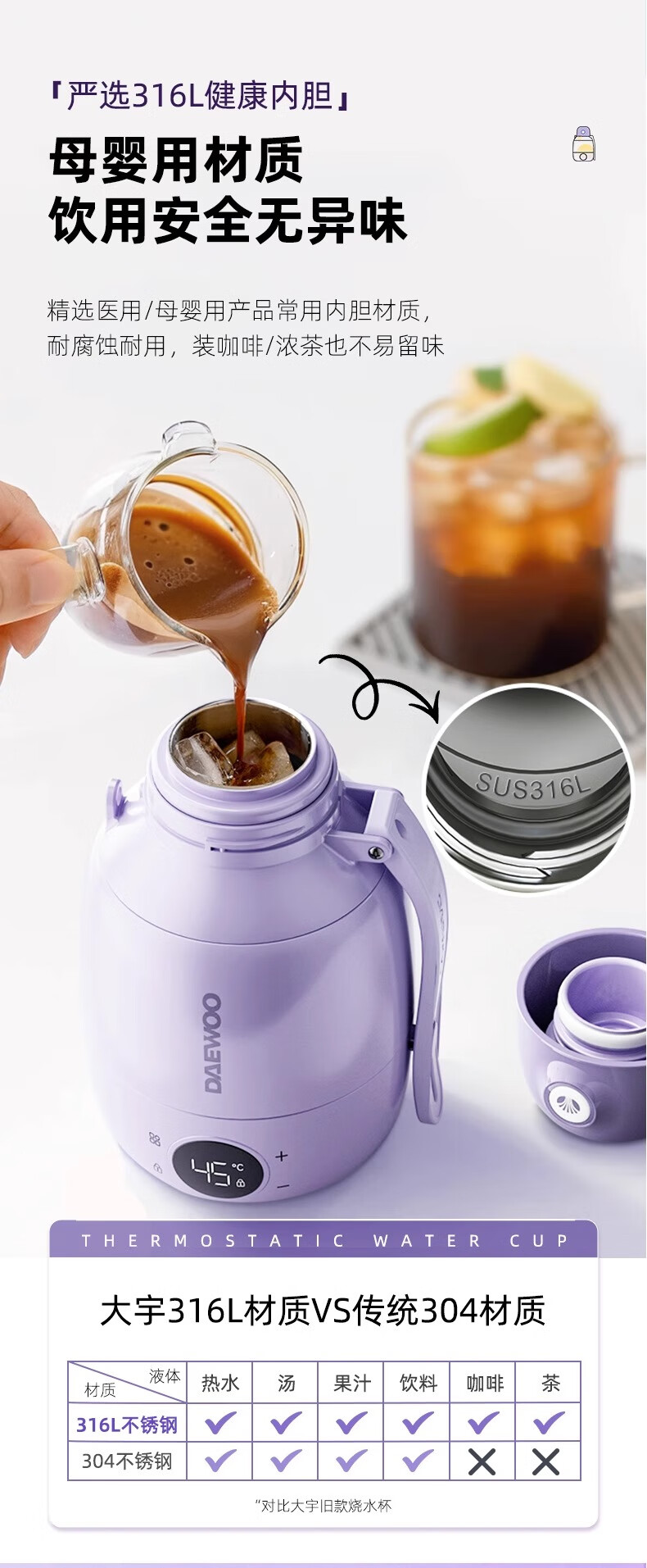 DAEWOO Portable Electric Kettle, Outdoor Travel Essential, Hot Water Cup with Temperature Control, Milk Maker And Water Boiler, Model TN27S 1